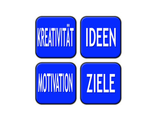 Motivation Kreativität Ideen Ziele