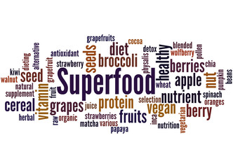 Superfood, word cloud concept 2
