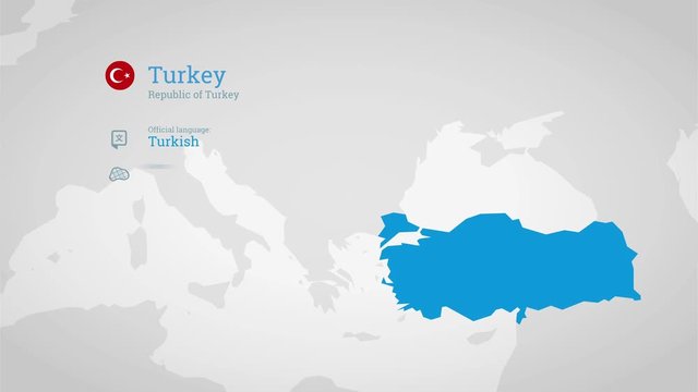 Animated infographics map with country's flag and profile. Turkey