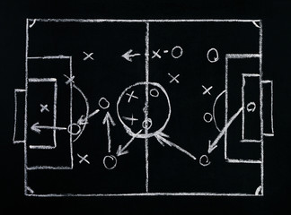 Football or soccer game strategy plan on blackboard texture with chalk rubbed background. Sport infographics element.