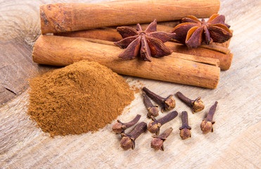 Warming spices - cinnamon, star anise, cloves.