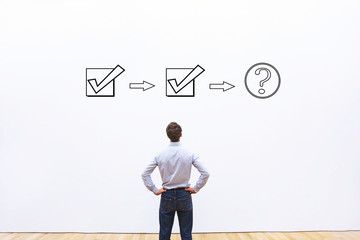 business process workflow concept, question about next step, flowchart