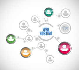 Web hosting people diagram sign concept