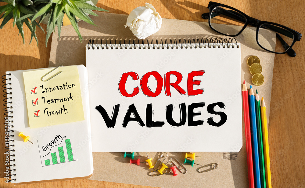 Poster notebook with toolls and notes about core values