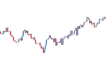 Candle stick graph chart of stock market