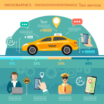 Taxi service infographic. Yellow taxi cab. Hands with smartphone and taxi application