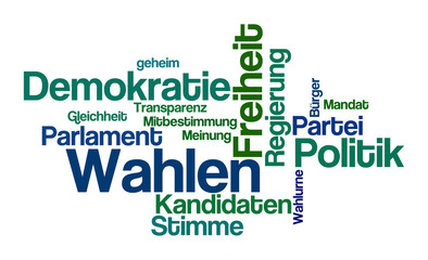 Word Cloud - Wahlen