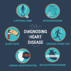 diagnosing heart disease vector logo icon design infographic