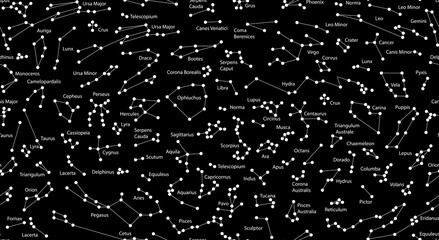 Vector. Seamless pattern for decoration, design. Astronomy different constellations  on a black background. Zodiac sign of the bright stars. Glowing lines and points. Star chart, map. Deep space