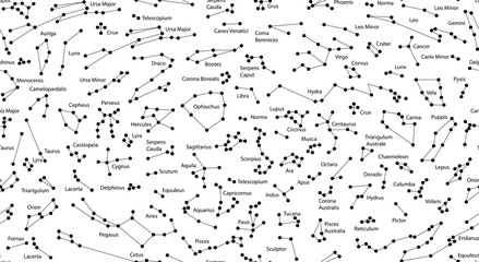 Vector. Seamless pattern for decoration, design. Astronomy different constellations  on a white background. Zodiac sign of the bright stars. Glowing lines and points. Star chart, map. Deep space