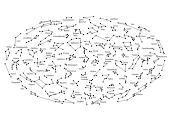Vector. Constellations of the zodiac signs, constellations, icons. Zodiac sign of the   stars on white background. Glowing lines and points. Star chart, map. Constellations with titles. Deep space