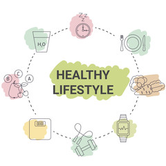 Healthy lifestyle concept.