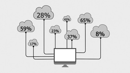 clouding network counting