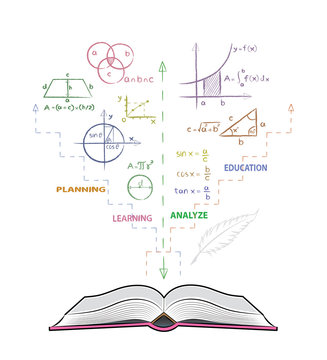 Open book and mathematical formulas. Drawing of mathematical in doodle style. Concept for education.