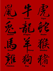 Chinese zodiac symbols