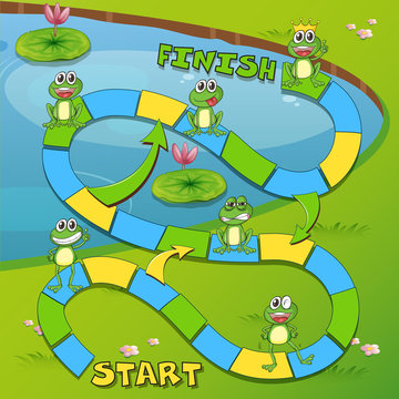 Game template with frogs in the pond