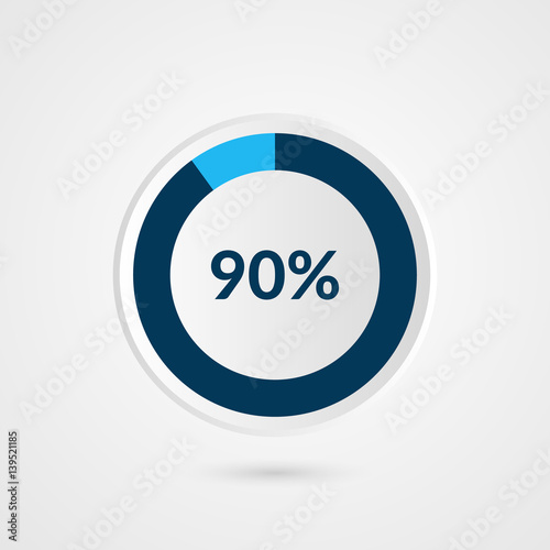 90 Percent Pie Chart