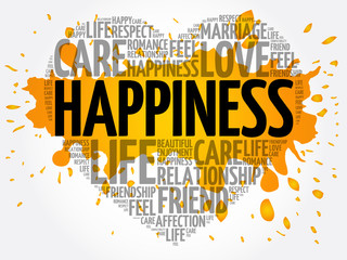 Happiness word cloud collage, heart concept background