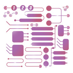 elements of the technology scheme