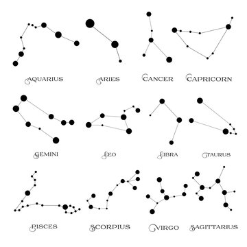 Set of twelve constellations. Zodiacal circle.