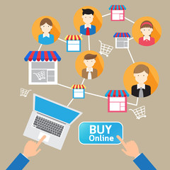 online website shopping deliver social customer