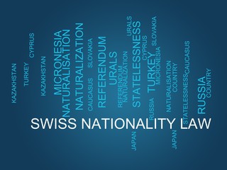 Swiss nationality law