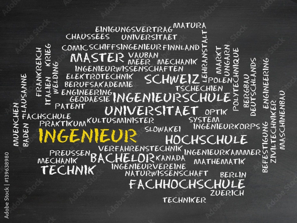 Poster ingenieur