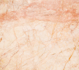 Marble for Background and texture