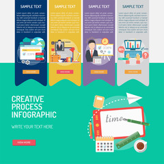 Infographic Creative Process