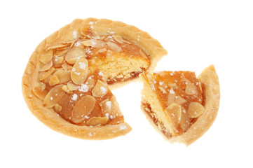 Bakewell tart chart