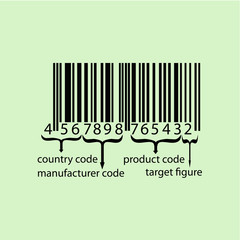 barcode