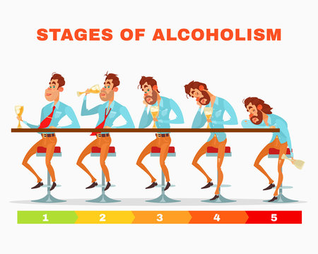 Vector cartoon illustration of men at different stages of alcoholic intoxication.