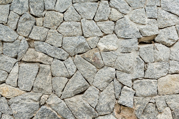 Rock wall texture