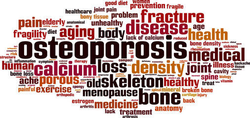 Osteoporosis word cloud