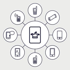 Set of 9 communicator outline icons