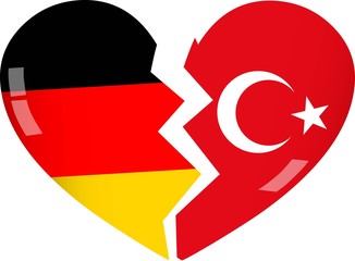 Deutschland - Türkei