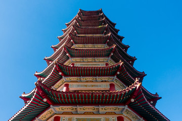 Chinese Temple Architecture