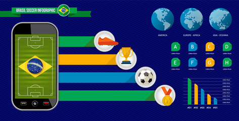 Brazil soccer game infographic phone template