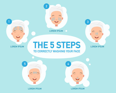 The Five Steps To Correctly Washing Your Face