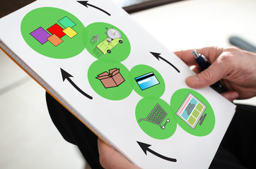 Online shopping concept on a paper