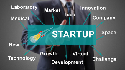 Start up concept shown by a businessman