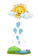 Mascot Condensation Water Vapor