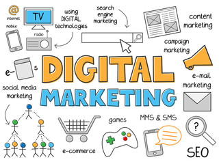 DIGITAL MARKETING Flat Vector Icons