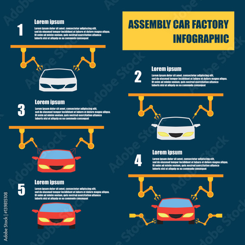 "assembly car infographic / assembly line and car production plant