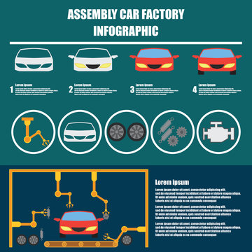 assembly car infographic / assembly line and car production plant process. flat vector illustration