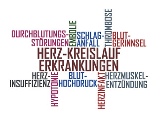 Herz-Kreislauf Erkrankungen