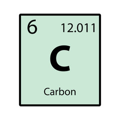 Carbon periodic table element color icon on white background vector