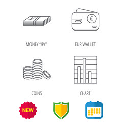 Currency Exchange Chart And Euro Wallet Icons Statistics Graph See More