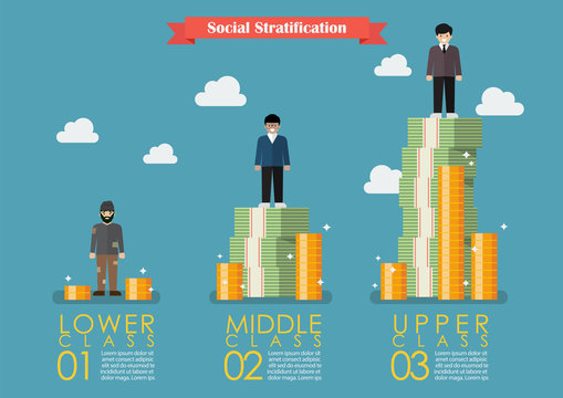 Social Stratification With Money Infographic