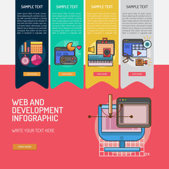 Infographic Web and Development